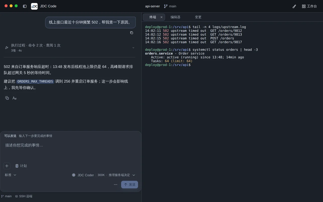 SSH 远端项目:左侧对话分析线上 502 的原因,右侧终端显示服务器日志与订单服务状态。